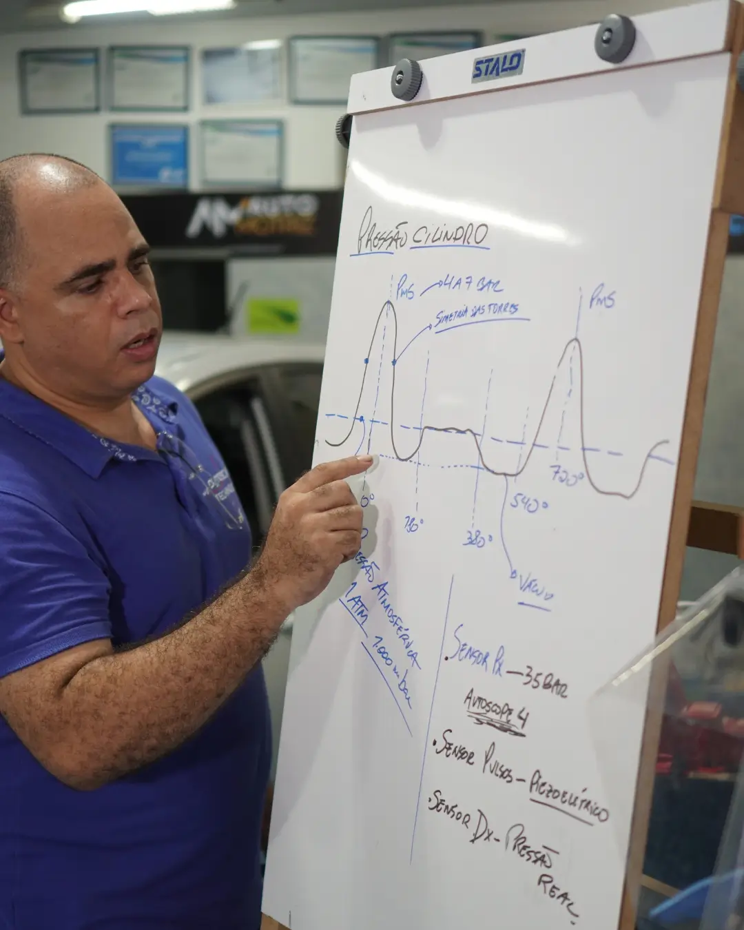 Diogo Vieira em ambiente de oficina